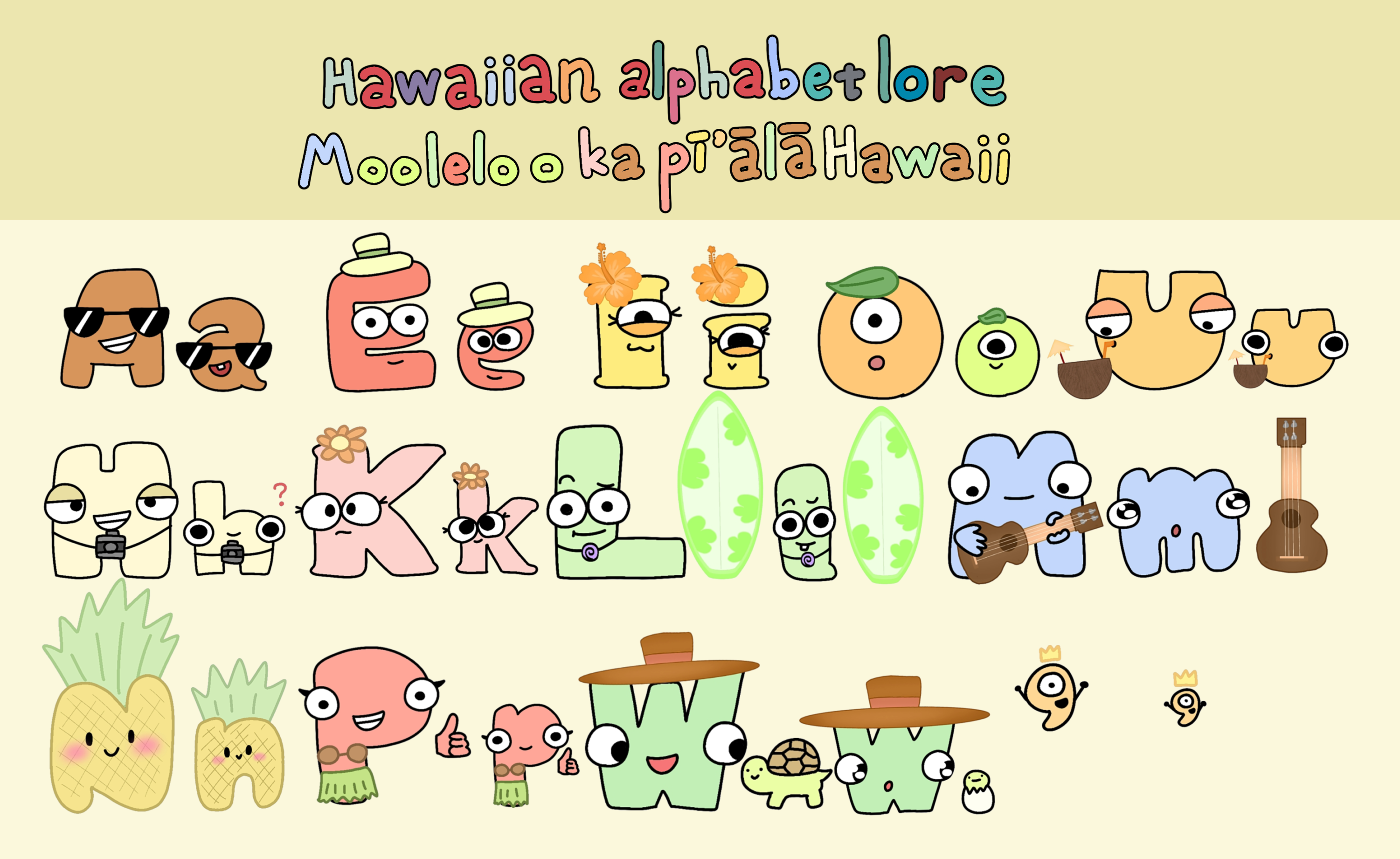 I drew Hawaiian alphabet lore my version