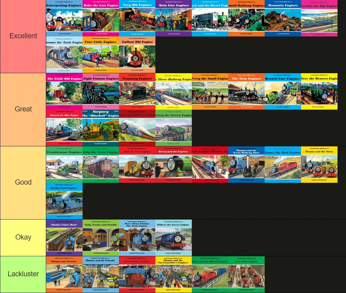 Here's my (UPDATED) personal RWS book tier list (this is all my opinion ...