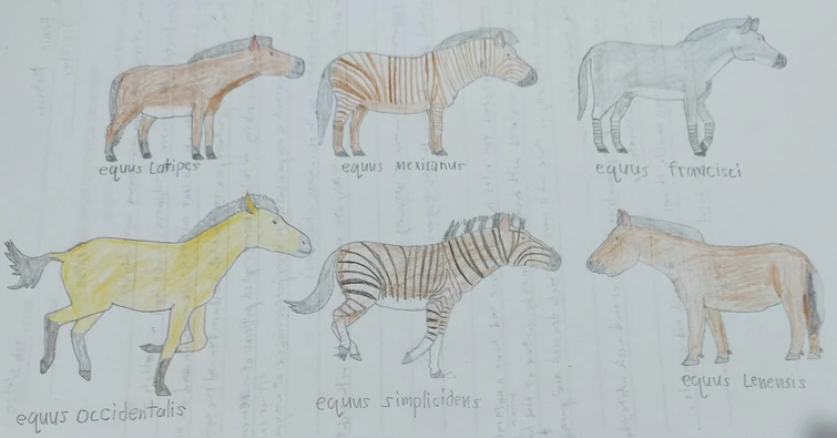 Discuss Everything About Dinopedia Fandom