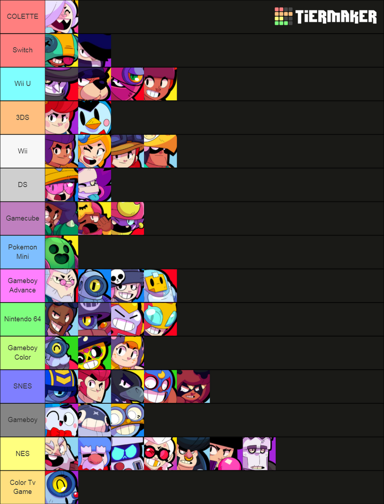 Tier List Of Which Nintendo Video Game Console Each Brawler Likes Most Fandom - two players one console brawl stars