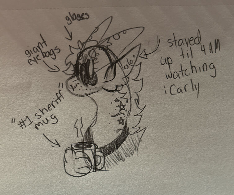 Fandom Image