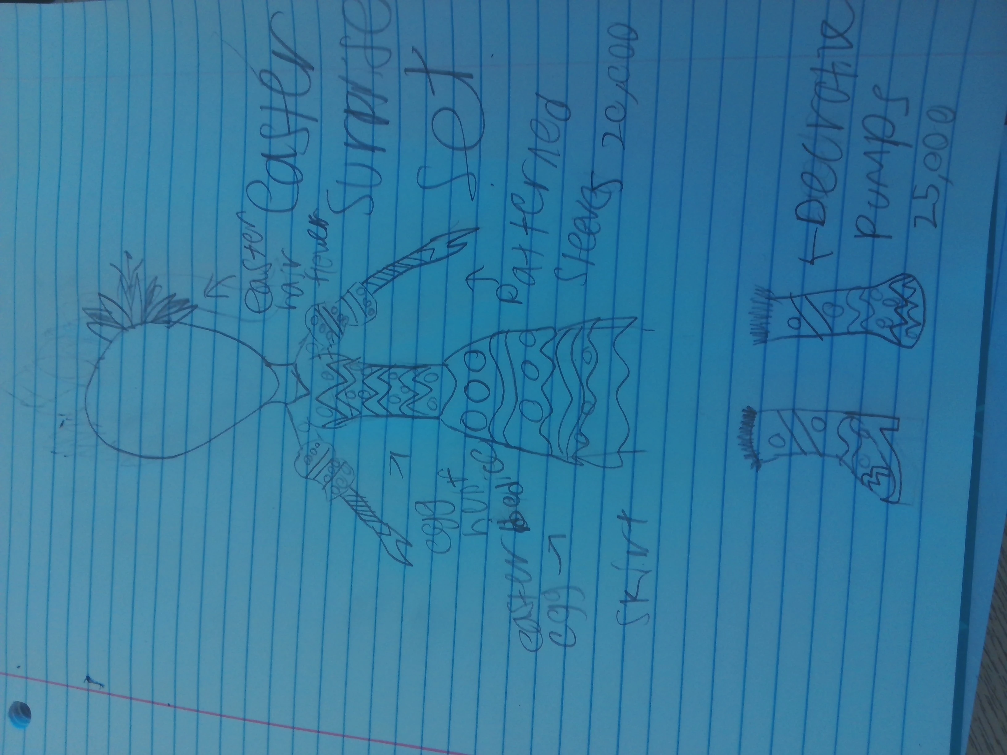 Discuss Everything About Royale High Wiki Fandom