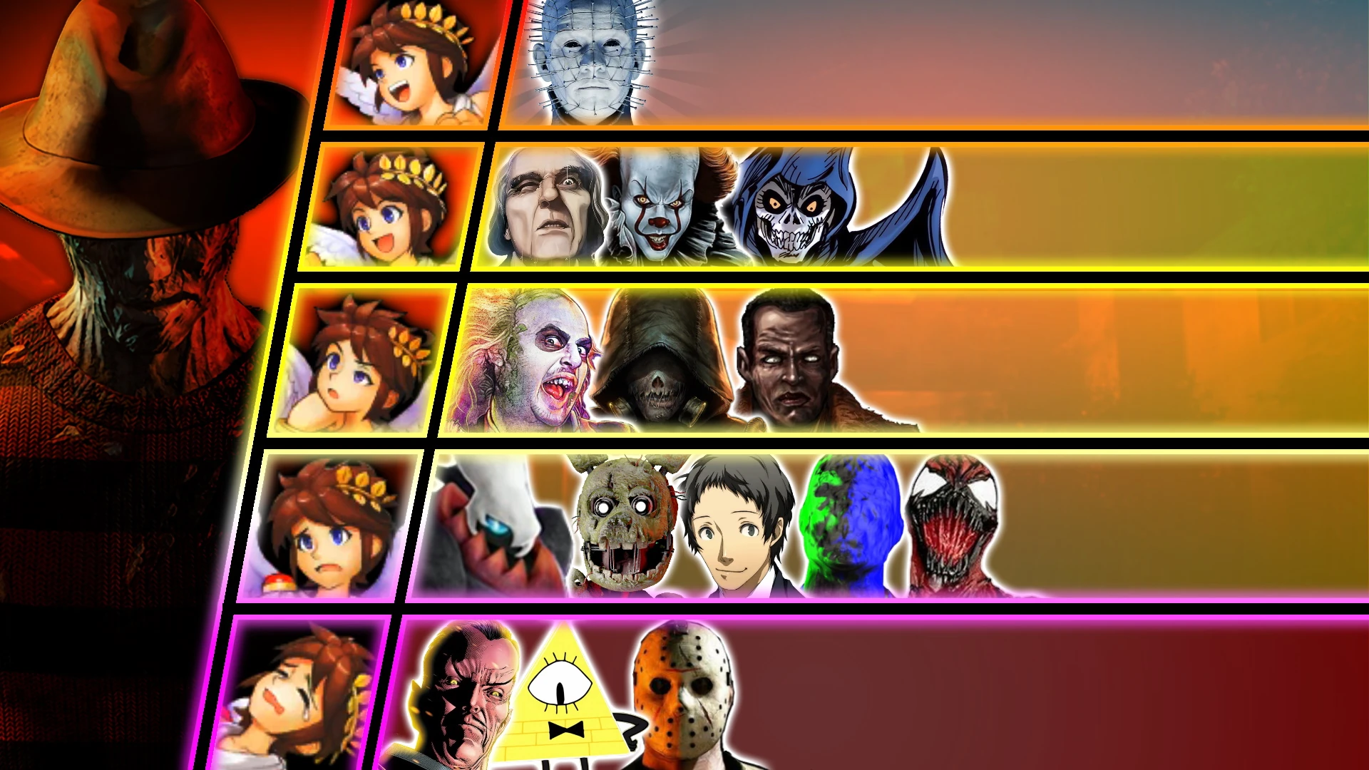 Freddy Krueger tier list Fandom