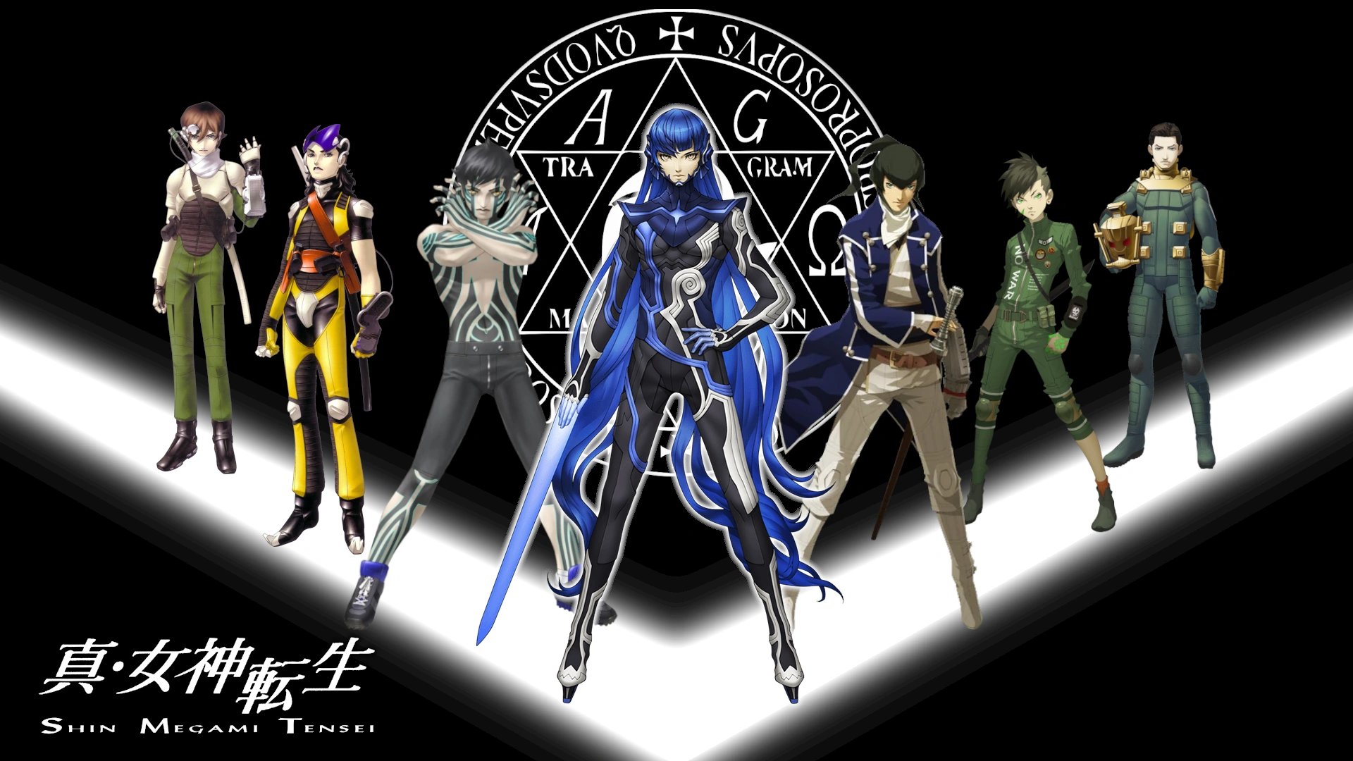 Where would each SMT protagonists scales at? | Fandom