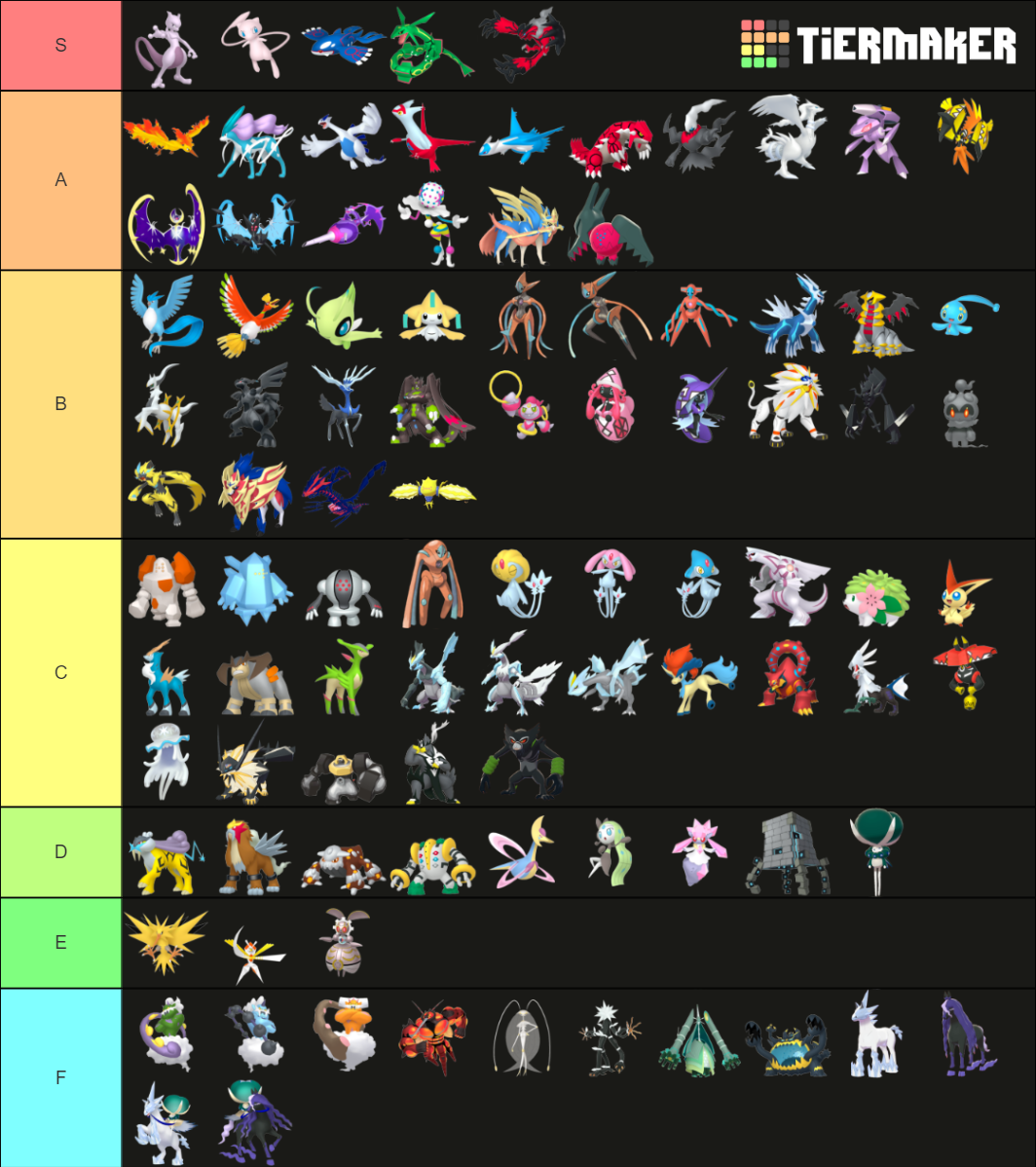 Legendary/Mythical/Ultra Beast tier list