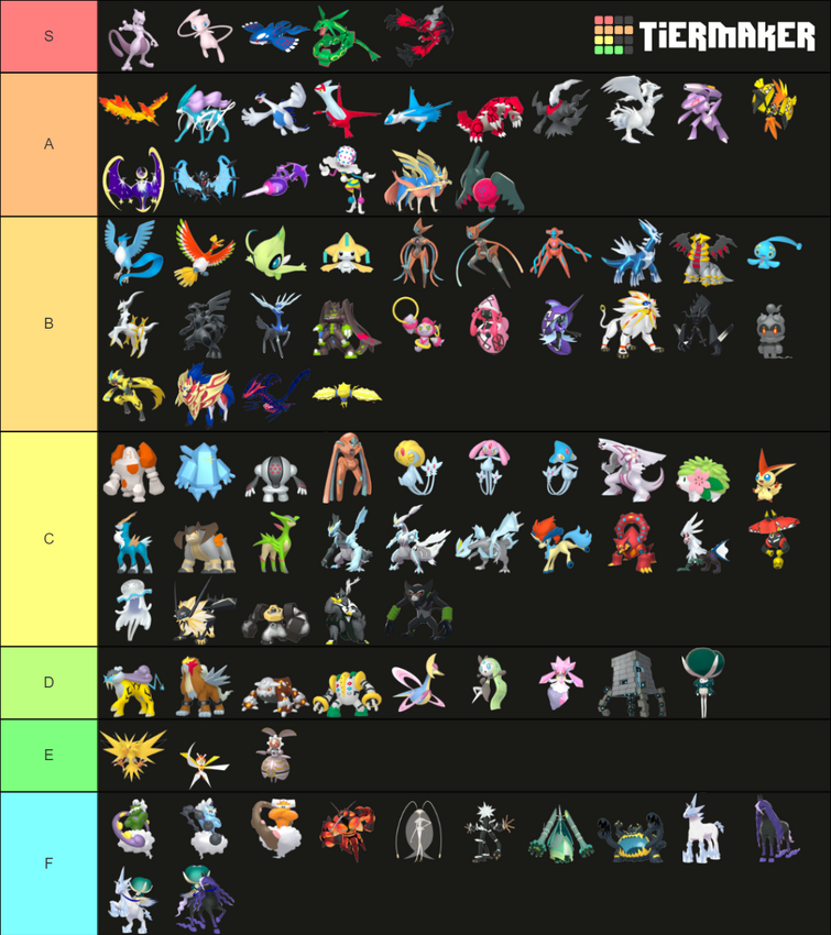 Legendary Mythical Ultra Beast Tier List Fandom