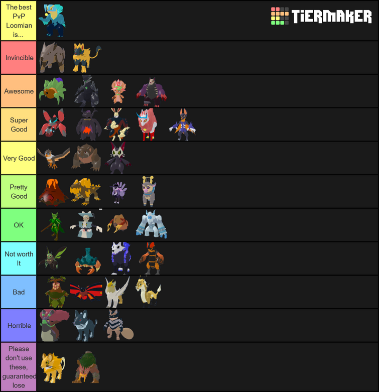 Create a Loomian Legacy rs Tier List - TierMaker