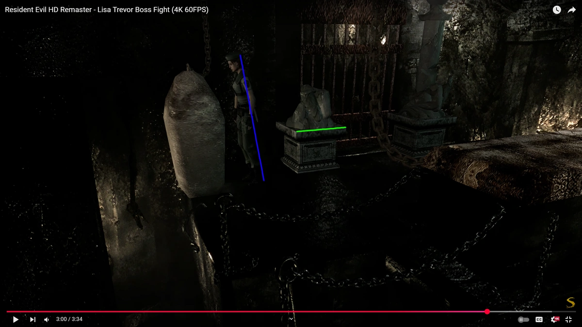 Revision buffera al Residente Malvado | Fandom