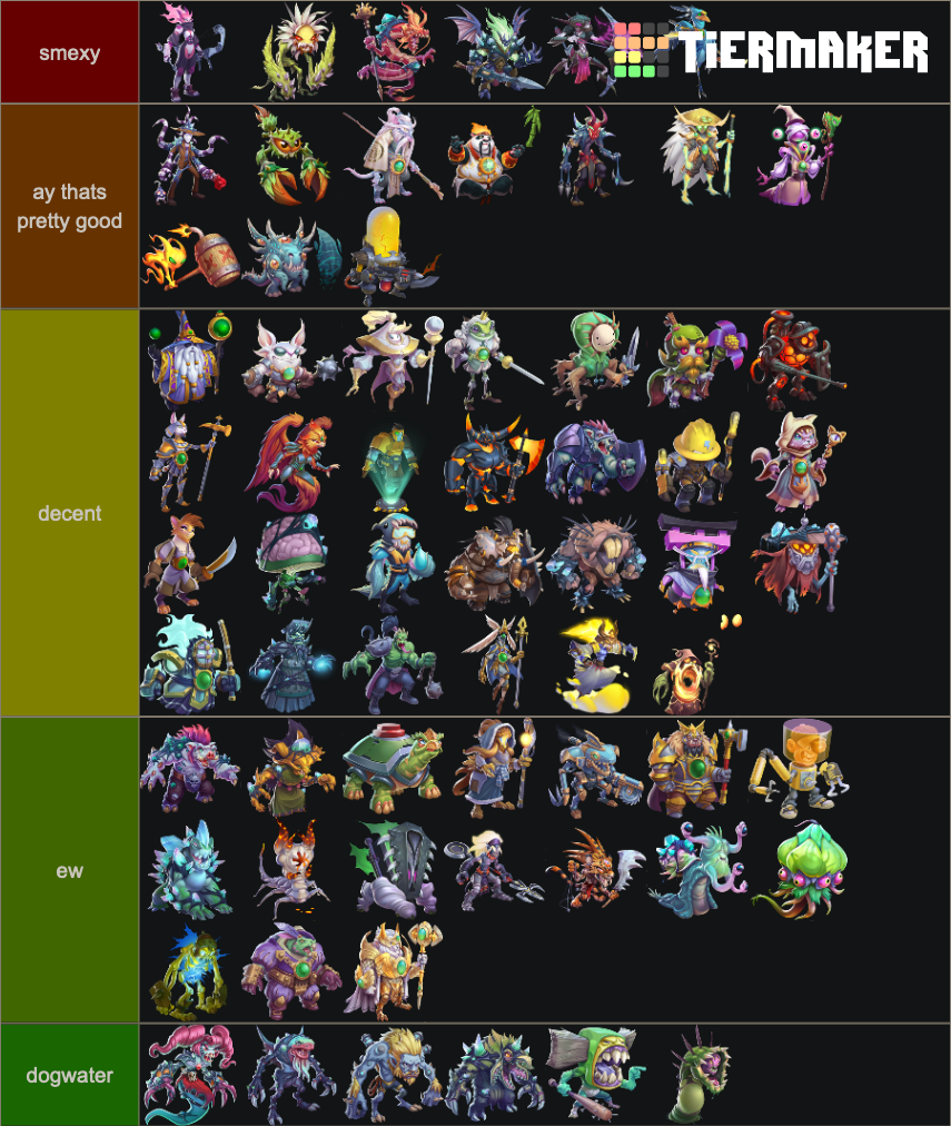 Monster Legends Mythics & Ancestral (All Eras) Tier List (Community  Rankings) - TierMaker