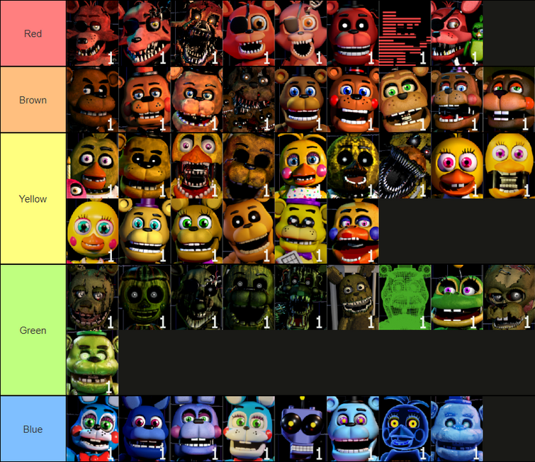 I made a list of some FNAF characters based on their color 'cause I got