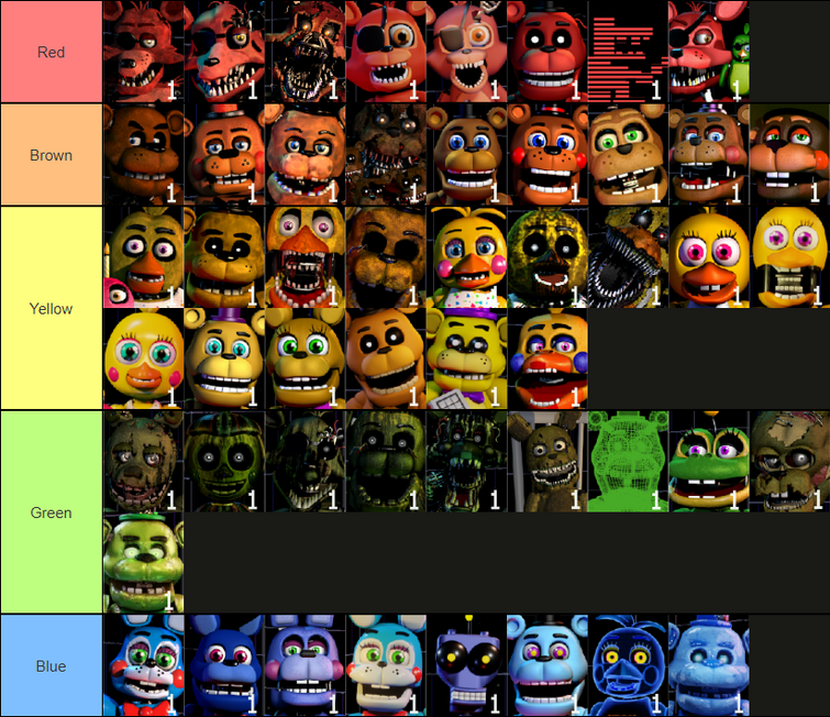 FNAF characters