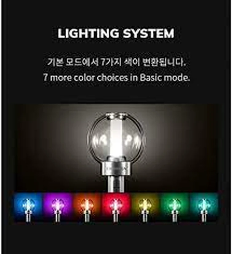 ENHYPEN Members Official Colors Fandom