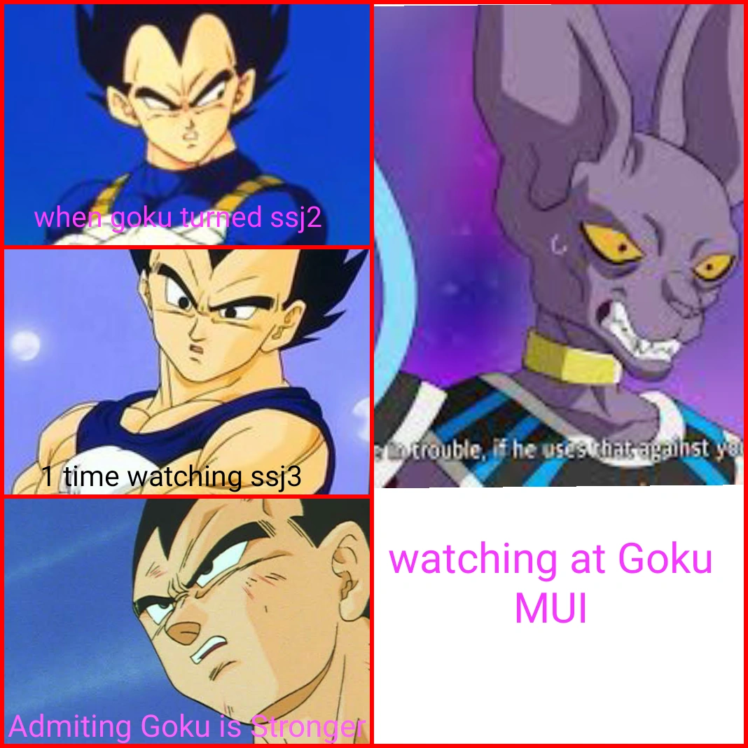 When Goku Quickly Rising | Fandom