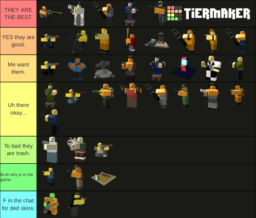 Create a Roblox skin Tier List - TierMaker