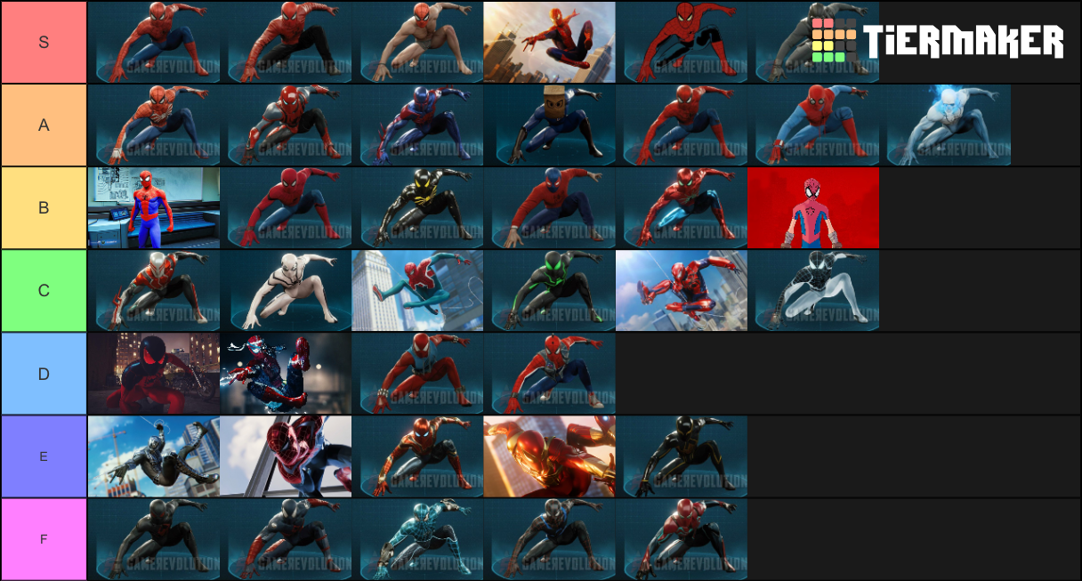 The ULTIMATE Spider-Man Game Tier List 