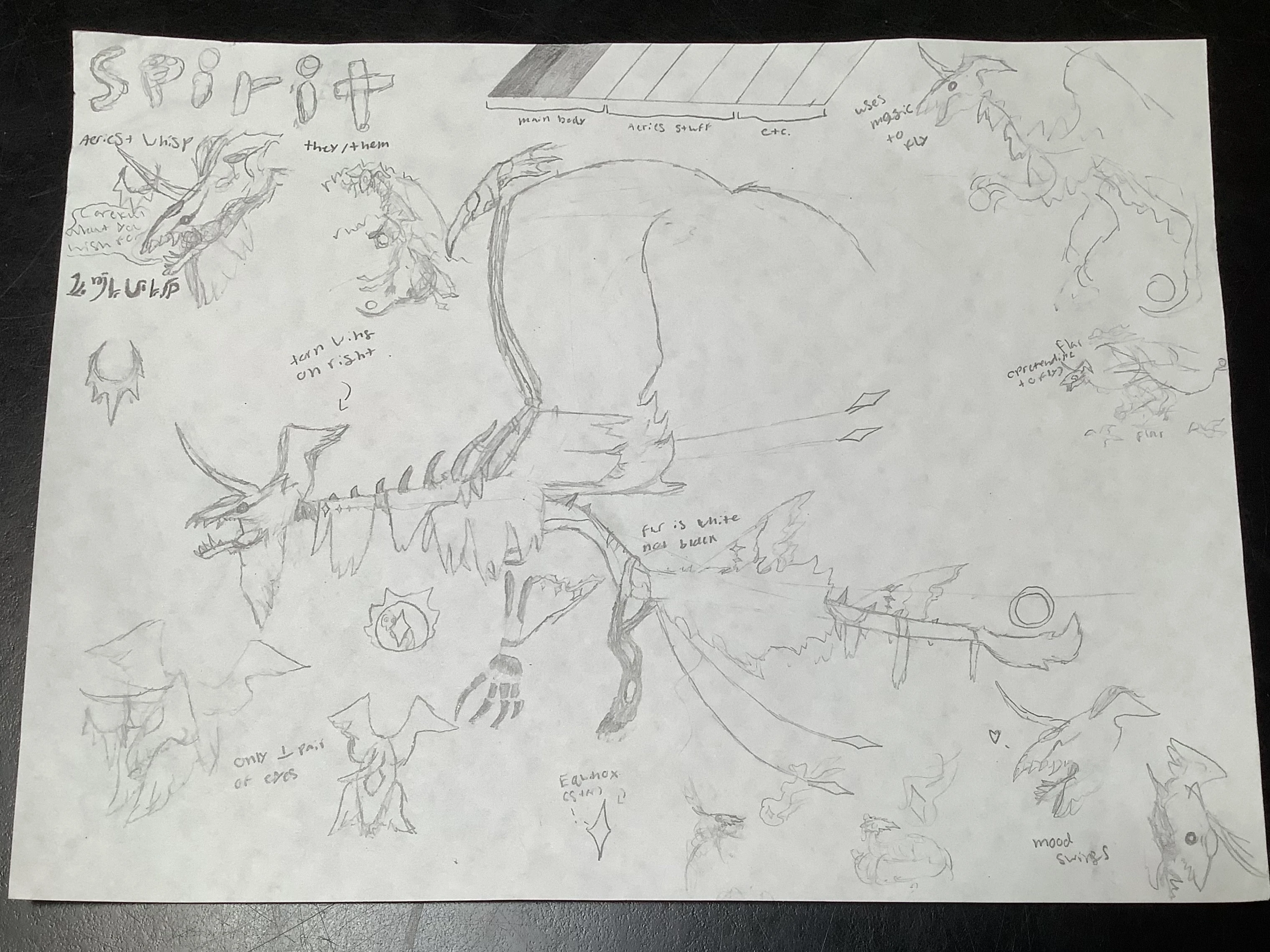 Creation of Creature Hybrids part: 1 | Fandom
