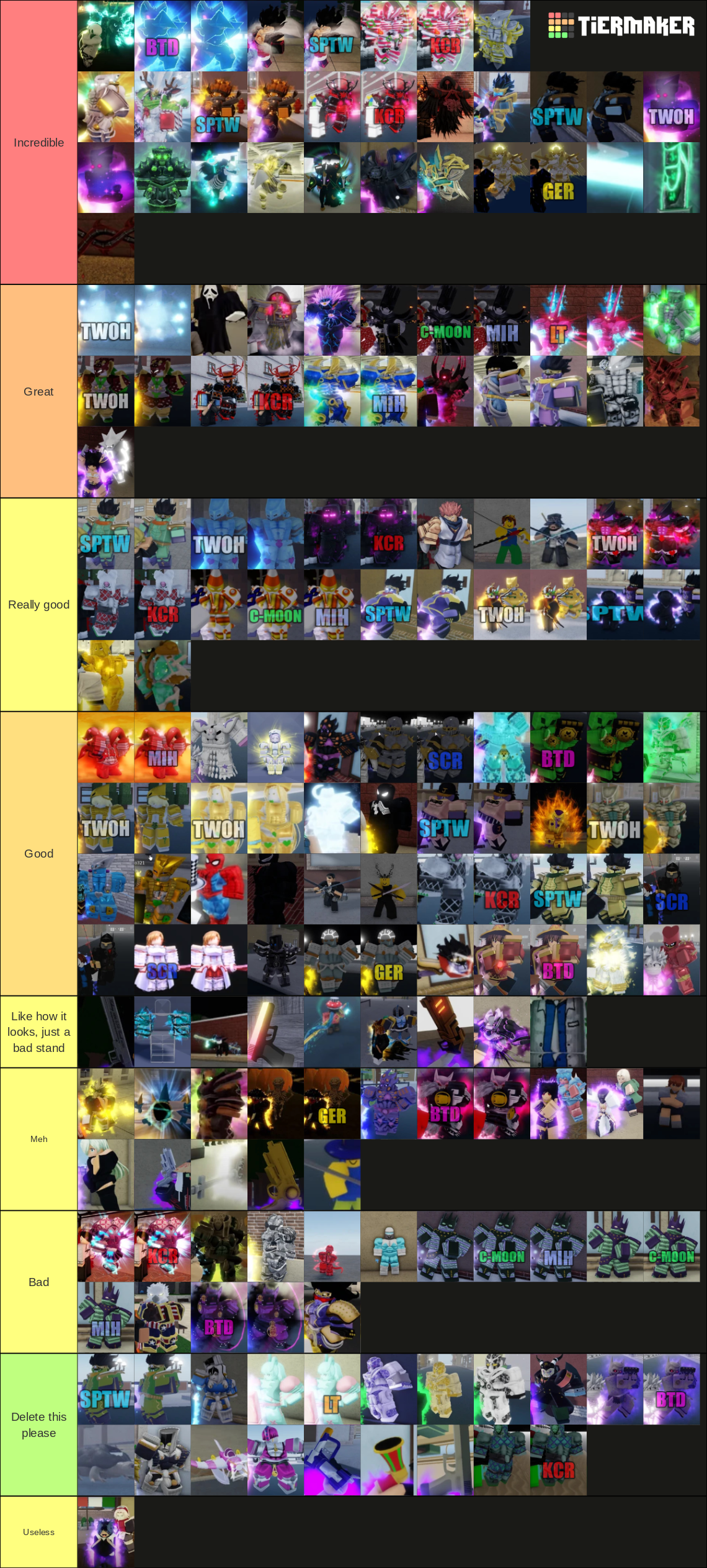 Create a YBA stand skins 2 Tier List - TierMaker