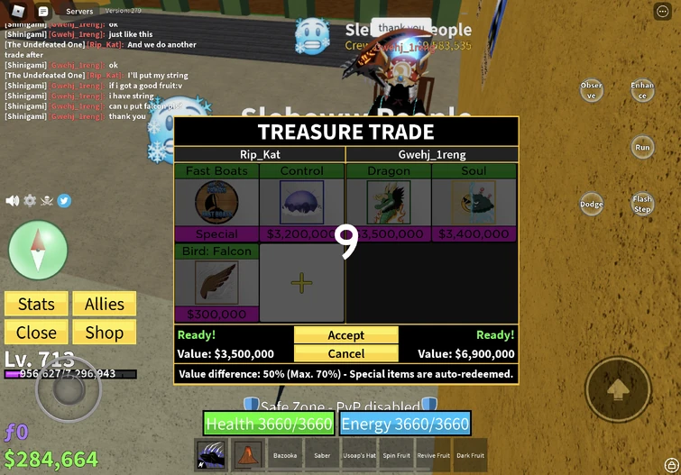 Discuss Everything About Blox Fruits Wiki Fandom