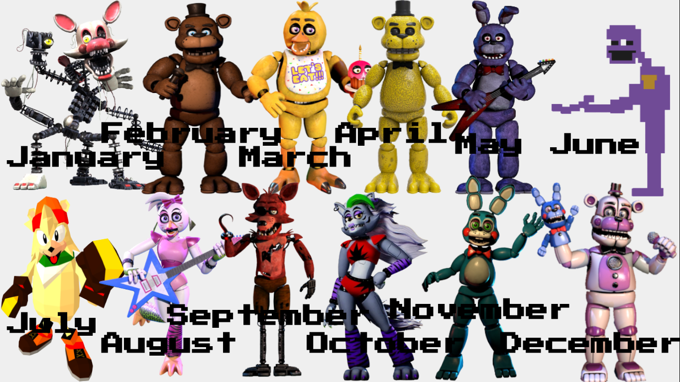 What Five Nights At Candy's Character are you?