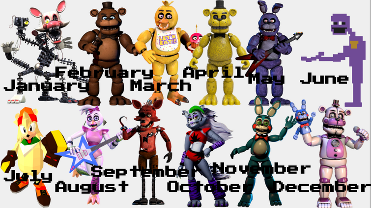My FNaF characters in RH (Pt. 1)