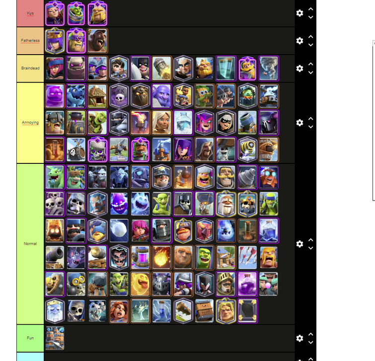 My Tier List: Some are based on fun