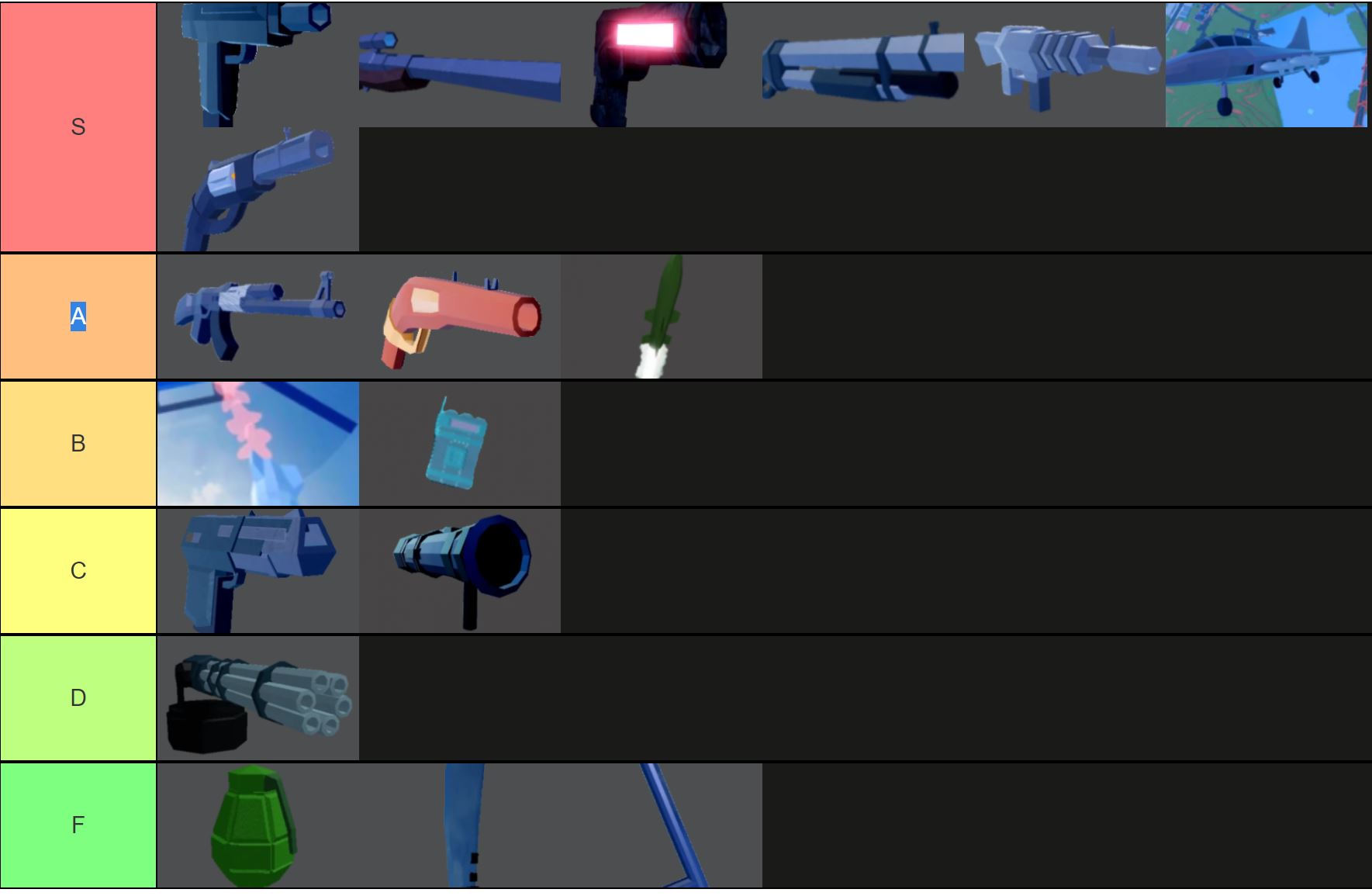 Jailbreak Gun Tier List / Jail Break Guns Tier List Community Rank