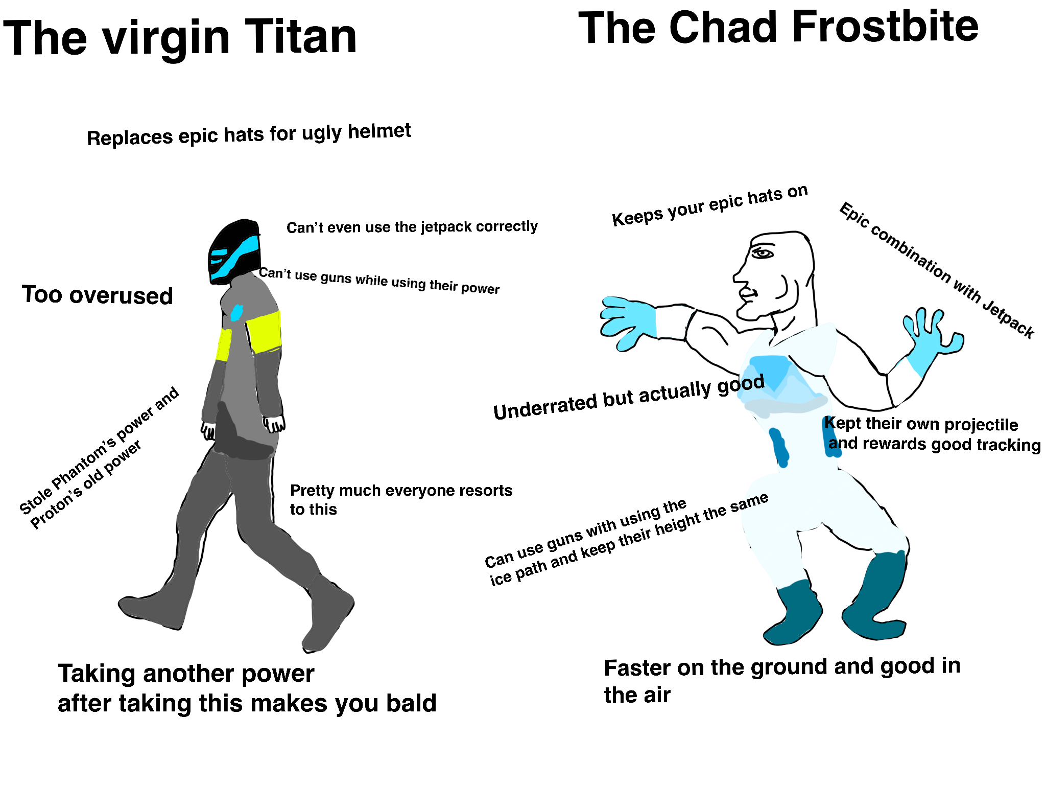 Funny Meme I Made Fandom - frostbite roblox wiki