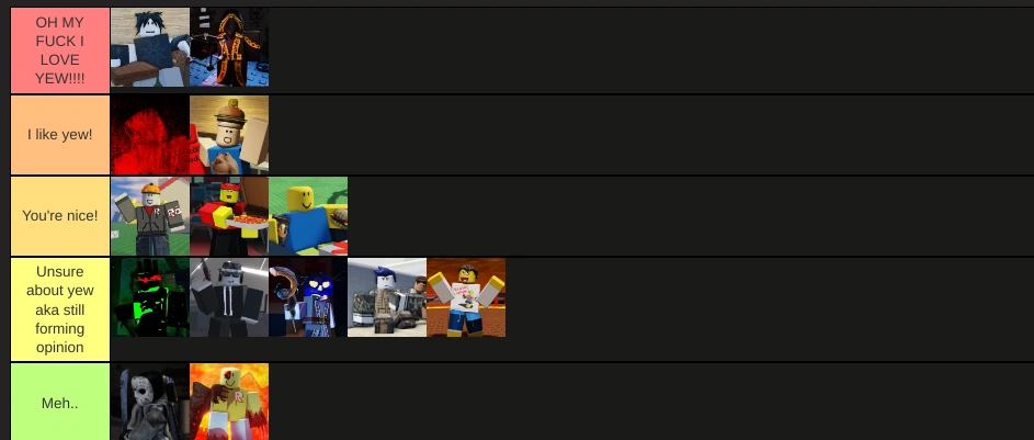 MY TIERLIST!!!! | Fandom