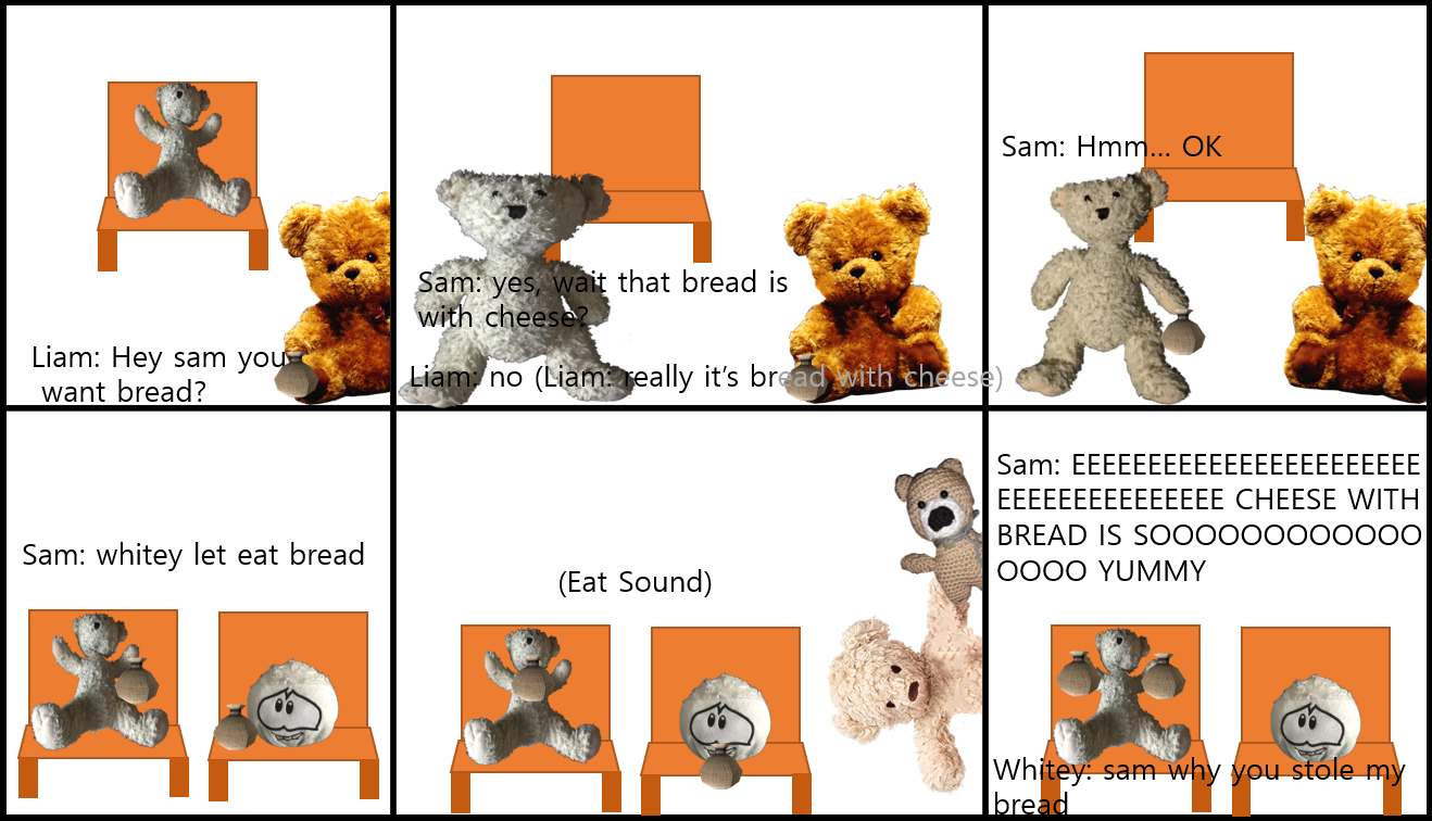 Meme Sam Likes Bread With Cheese Fandom - roblox bear wiki atrocity