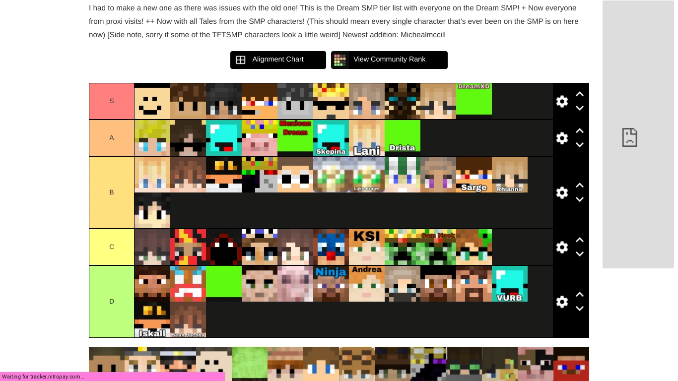 How Good Are The Dream Smp Members In Order Fandom