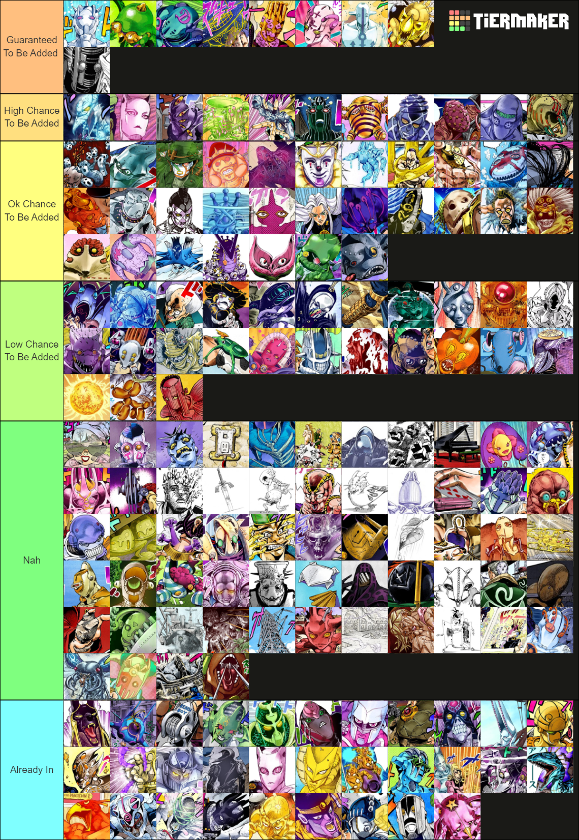 Create a YBA (SOFT AND WET UPDATE) Tier List - TierMaker