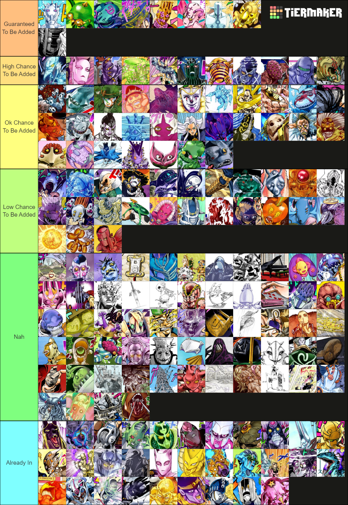 Create a YBA Stand Tierlist (SOFT AND WET UPDATE) Tier List - TierMaker