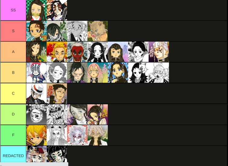 Fairly Accurate Kny Character Tier List Simulator Fandom