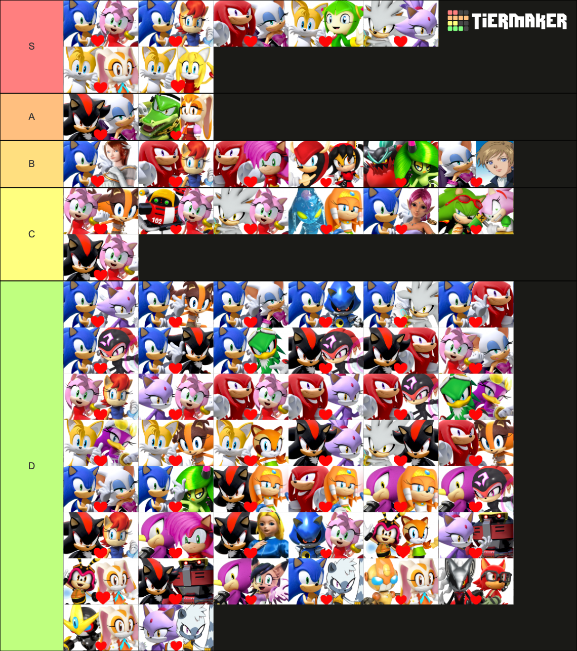 Sonic Ships Ranked Tier List Fandom