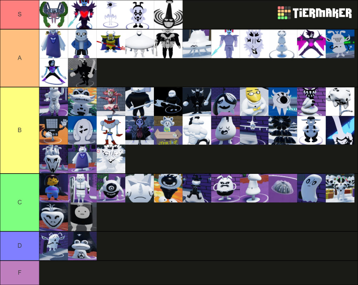 Undertale Character Tier list 