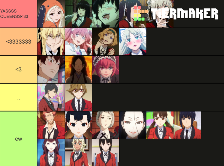 My Kakegurui Characters Tier List (Anime-Exclusive) : r/Kakegurui