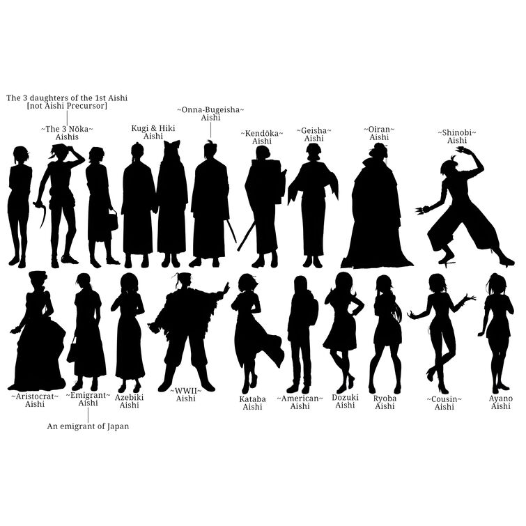 Fandom Image