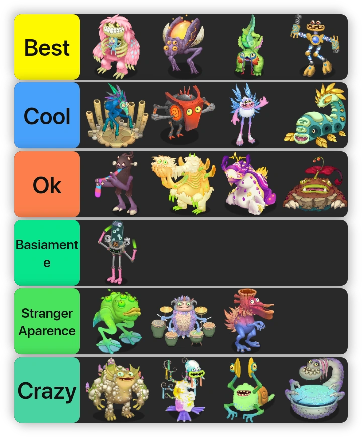 My List Of Wublins Fandom