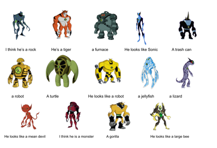 ben 10 names