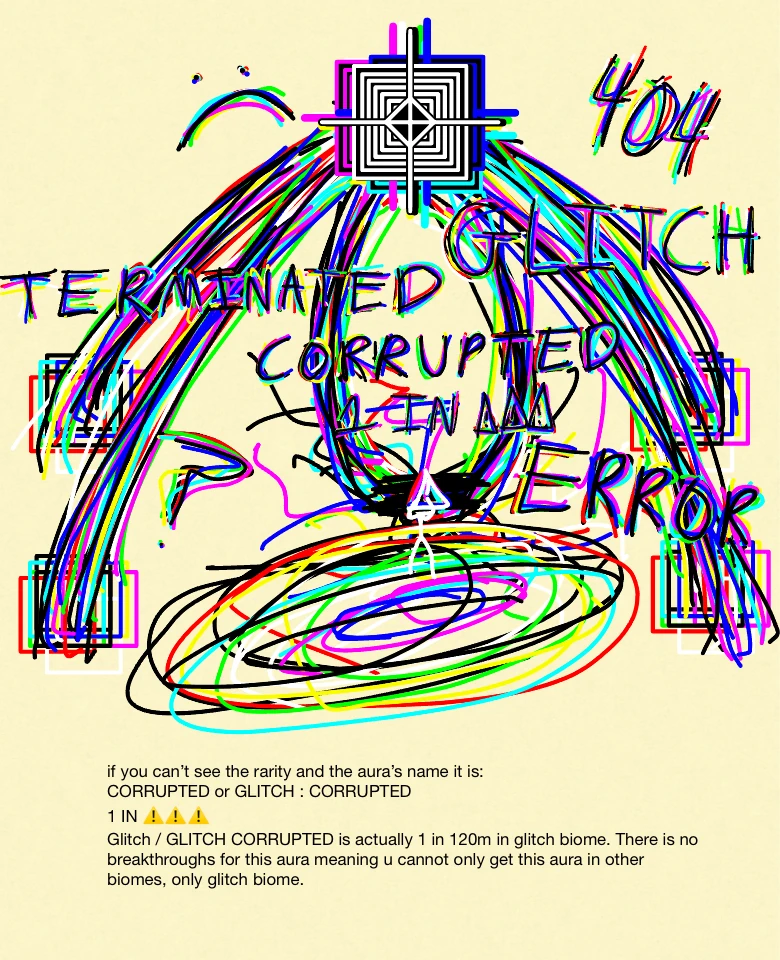 This took 2 hours to make… | Fandom