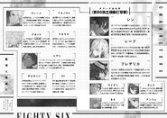 Volume 5 Character Introduction 2