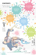 Contents (EN)