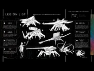 Legion List.png (1.42 MB) Legion List (EN)