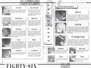 V6 Character Introduction.jpg (1.26 MB) Character Introduction (EN)