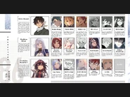 Volume 13 Characters EN.jpg (612 KB) Character Introduction (EN)