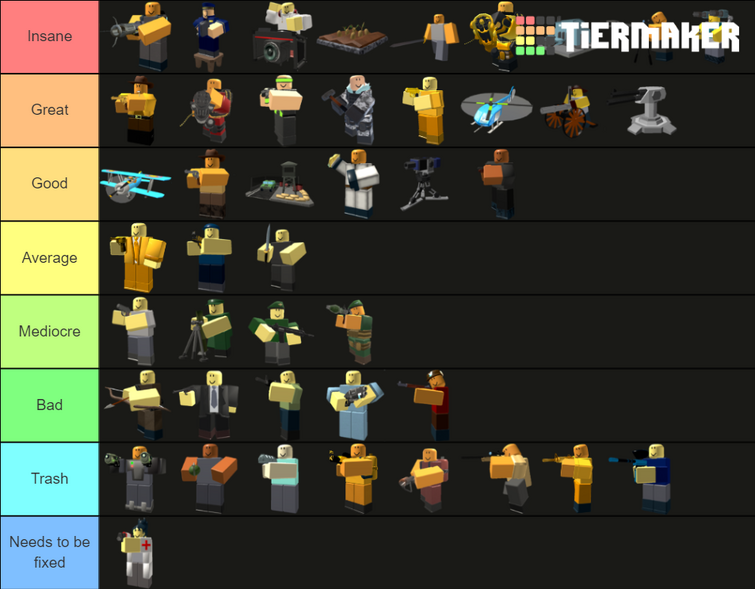 MEGA Update Towers Tier List from a 2022 perspective (MY opinion) :  r/TDS_Roblox