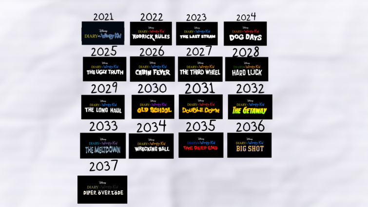 My timeline of the animated wimpy kid movies | Fandom