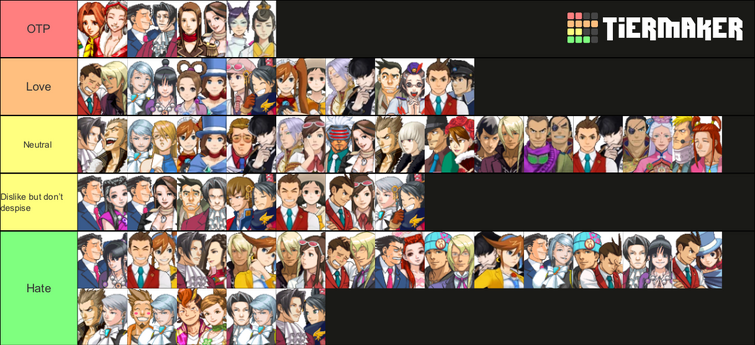 My Investigations Character Tier List! : r/AceAttorney