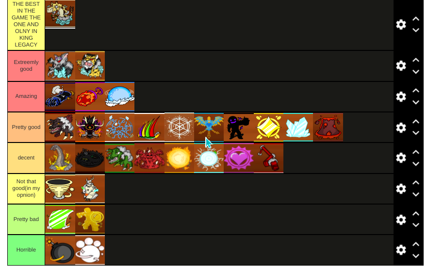 Tier list das frutas do king legacy updade 4.5!!!! 