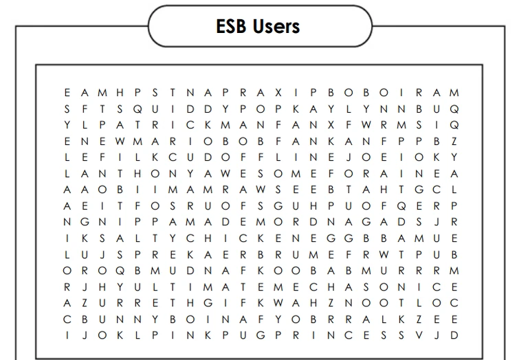 Discuss Everything About Encyclopedia Spongebobia Fandom